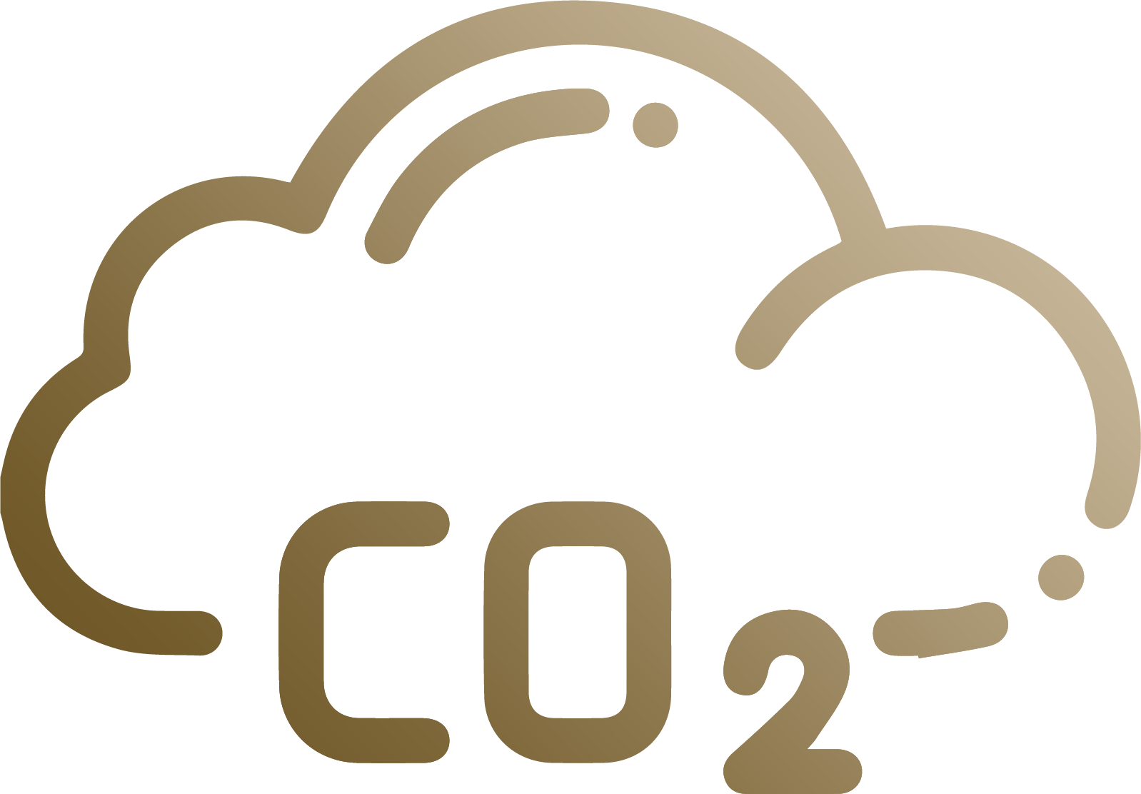 co2